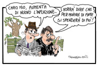 inflazione